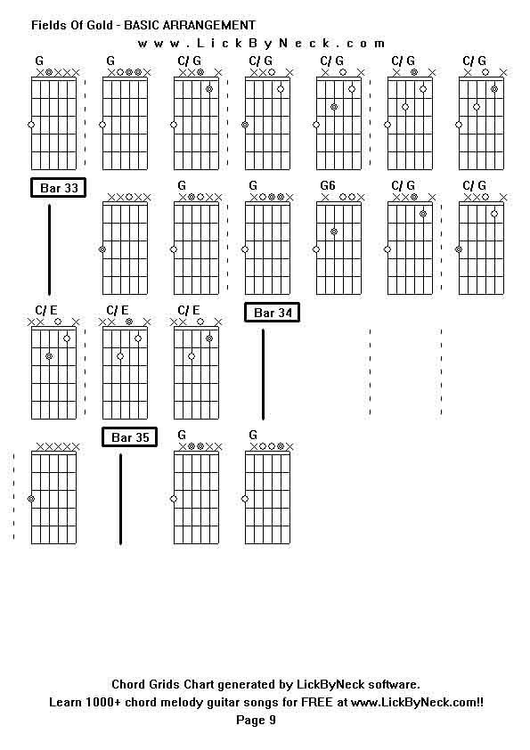 Chord Grids Chart of chord melody fingerstyle guitar song-Fields Of Gold - BASIC ARRANGEMENT,generated by LickByNeck software.